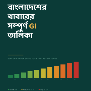 বাংলাদেশের খাবারের সম্পূর্ণ GI তালিকা — ৩৫৫টি খাবারের Glycemic Index গাইড (ফ্রি ই-বুক)